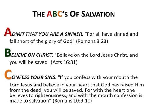 Abc S Of Salvation Printable